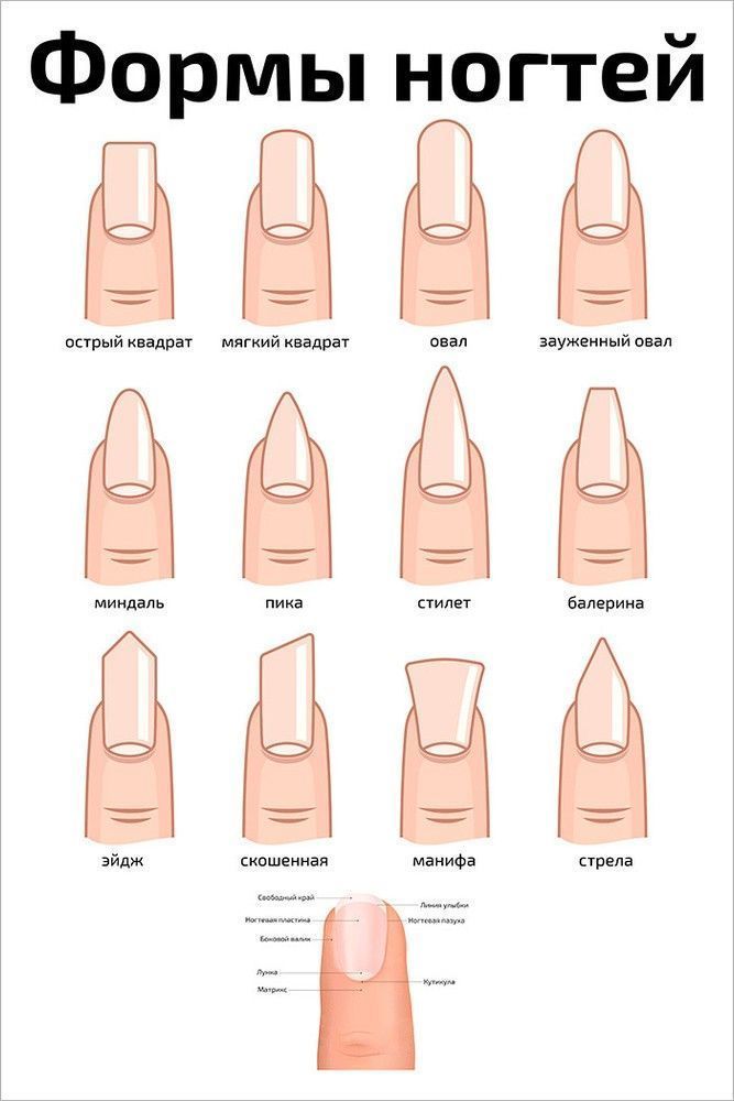 формы ногтей в салоне